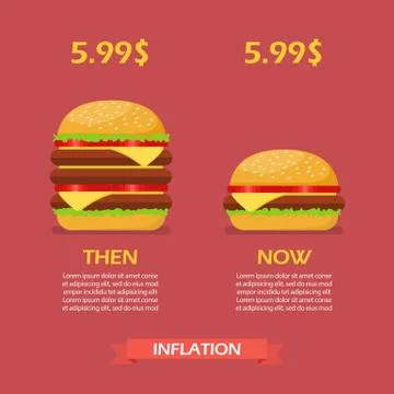 Inflation concept of hamburger Stock Illustration