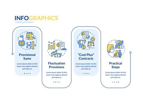 Inflation in construction blue rectangle infographic template Stock Illustration