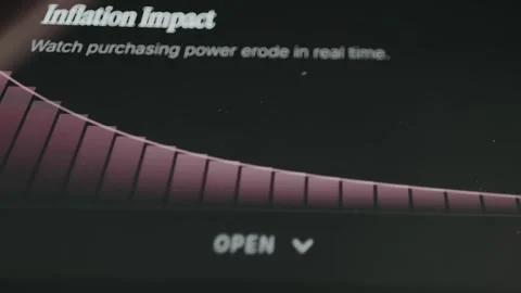Inflation Impact concept with illustrative chart for purchasing power decreasing Stock Footage 332922075