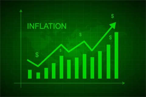 Inflation vector illustration showing an increase in inflation Worldwide Stock-Illustration