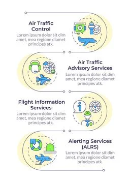 Inflight services infographic vertical sequence Illustrazione stock