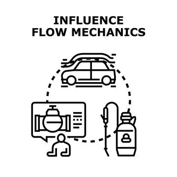 Influence flow mechanics concept illustration Stock-Illustration