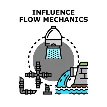 Influence flow mechanics vector concept illustration Stock Illustration