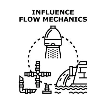 Influence flow mechanics vector concept illustration Ilustração Stock