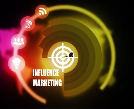 Influence Marketing concept plan Stock Illustration