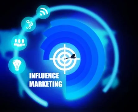 Influence Marketing concept plan Stock Illustration