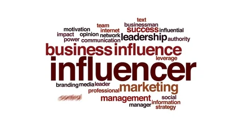 Influencer animated word cloud, text design animation. Stock Footage 72017272