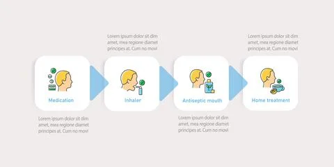 Influenza vector infographics Stock Illustration