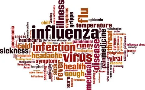 Influenza word cloud Stock Illustration