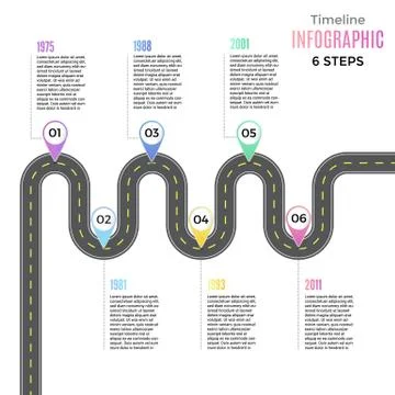 Info business plan navigation loop map infographic roadmap vector illustration Stock Illustration