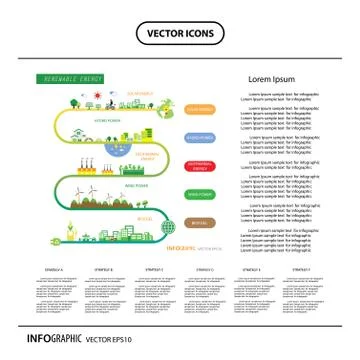 Info chart renewable energy bio green ecology Stock Illustration