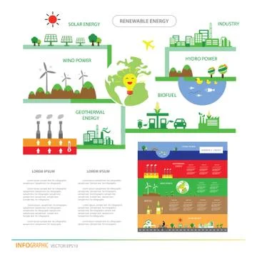 Info chart renewable energy biogreen ecology Illustrazione stock