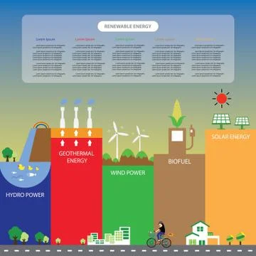 Info chart renewable energy biogreen ecology Stock Illustration