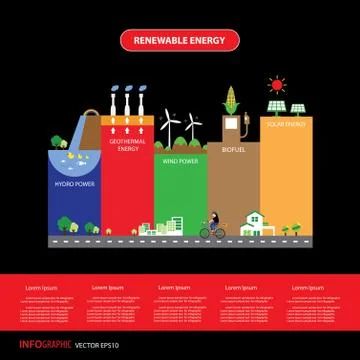 Info chart renewable energy biogreen ecology Stock Illustration