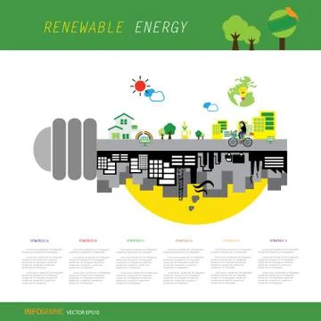 Info chart renewable energy biogreen ecology Stock Illustration