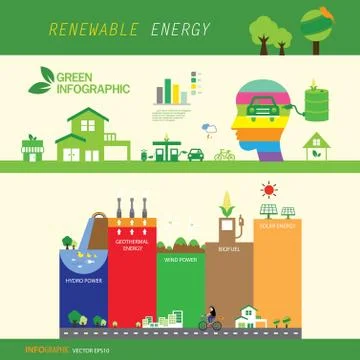 Info chart renewable energy biogreen ecology Stock Illustration