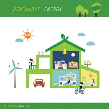 Info chart renewable energy biogreen ecology Stock Illustration
