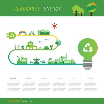 Info chart renewable energy biogreen ecology Illustrazione stock