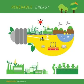 Info chart renewable energy biogreen ecology Stock Illustration
