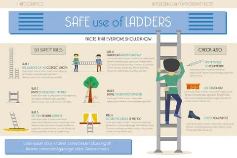 Info graphic. Safe use of ladders Stock Illustration