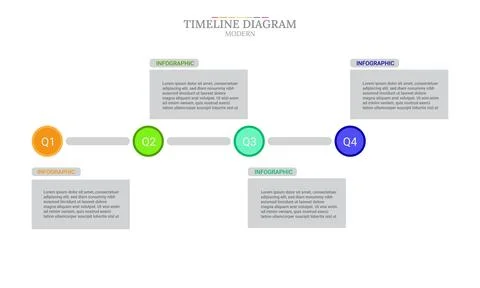 Info graphic time line template, 4 presentation steps Print Stock Illustration