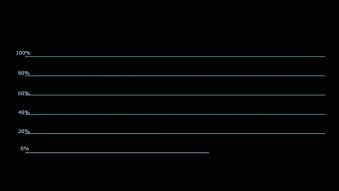 Infograph and radar point analysis two object and change top step Stock Footage 136766314
