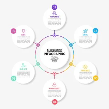 Infograph elements. Circle chart. 6 steps of business work process. Flowchart Stock Illustration