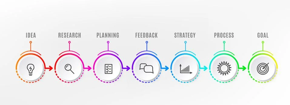 Infograph steps element. Circle graphic chart diagram, business timeline graphic Illustrazione stock