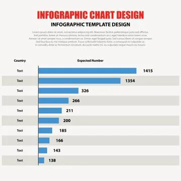 Infographic 10 element comparison design vector template Stock Illustration