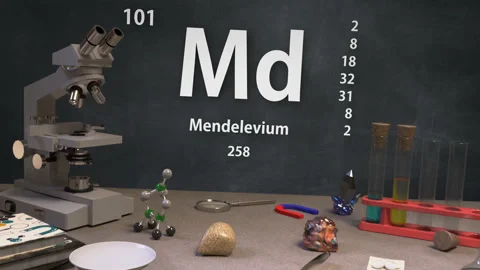 Infographic of 101 Element Md Mendelevium of the Periodic Table Stock Footage 138713075