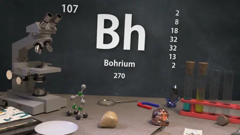 Infographic of 107 Element Bh Bohrium of the Periodic Table Stock Footage 138713120