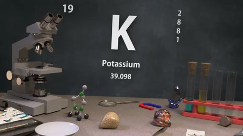 Infographic of 19 Element K Potassium of the Periodic Table Vídeos de archivo 138712784