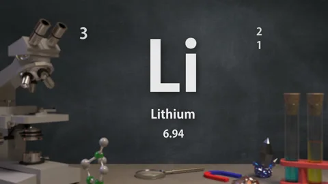 Infographic of 3 Element Li Lithium of the Periodic Table Stock Footage 138712705