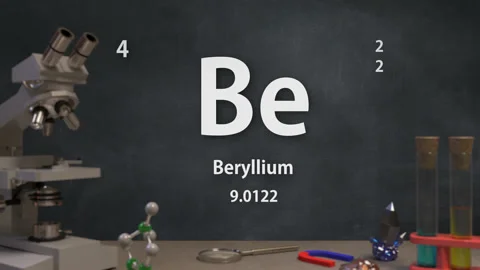 Infographic of 4 Element Be Beryllium of the Periodic Table Stock Footage 138712704
