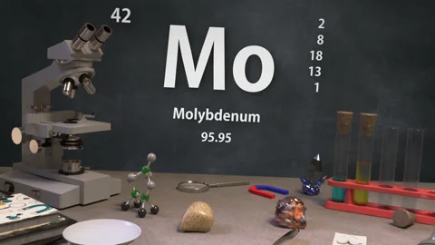 Infographic of 42 Element Mo Molybdenum of the Periodic Table Stock Footage 138712872