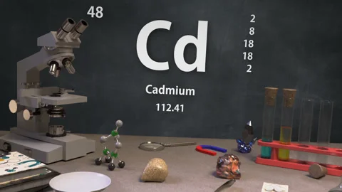 Infographic of 48 Element Cd Cadmium of the Periodic Table Stock Footage 138712905