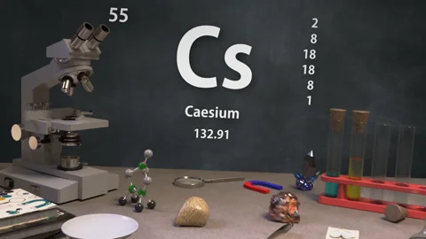 Infographic of 55 Element Cs Caesium of the Periodic Table Stock Footage 138712921