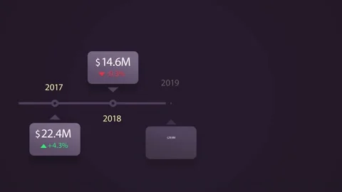 Infographic 58 Stock Footage 224263888