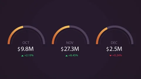 Infographic 63 Video stock 224263905