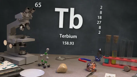 Infographic of 65 Element Tb Terbium of the Periodic Table Stock Footage 138712942