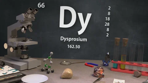 Infographic of 66 Element Dy Dysprosium of the Periodic Table Stock Footage 138712945