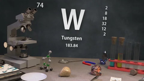 Infographic of 74 Element W Tungsten of the Periodic Table Stock Footage 138712983