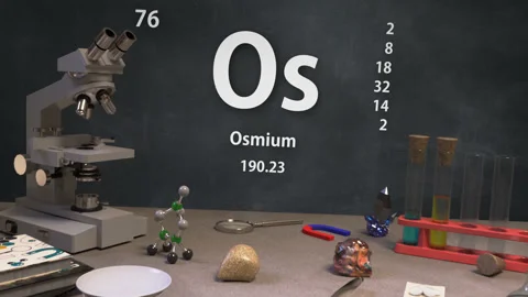Infographic of 76 Element Os Osmium of the Periodic Table Stock Footage 138712986