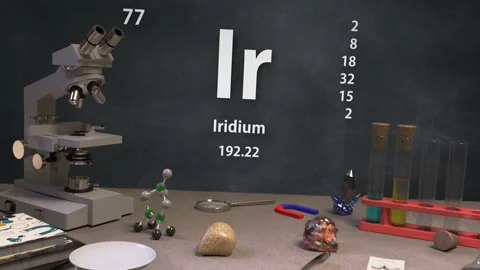 Infographic of 77 Element Ir Iridium of the Periodic Table Stock Footage 138712987