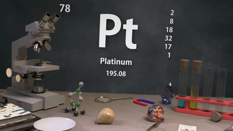 Infographic of 78 Element Pt Platinum of the Periodic Table Vídeos de archivo 138712988