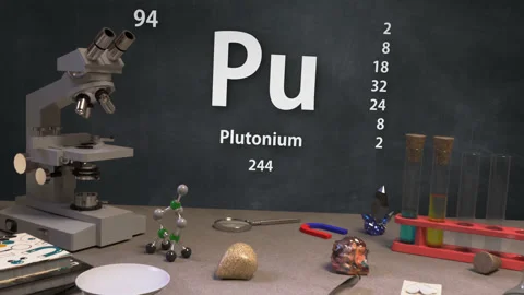 Infographic of 94 Element Pu Plutonium of the Periodic Table Stock Footage 138713043