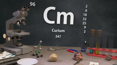 Infographic of 96 Element Cm Curium of the Periodic Table Stock Footage 138713048