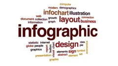 Infographic Animation Text