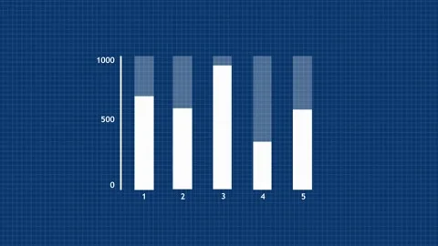 Infographic Bar graph Stock Footage 224842527