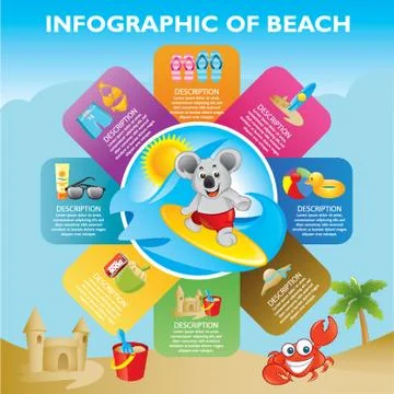 Infographic Of Beach Illustrazione stock